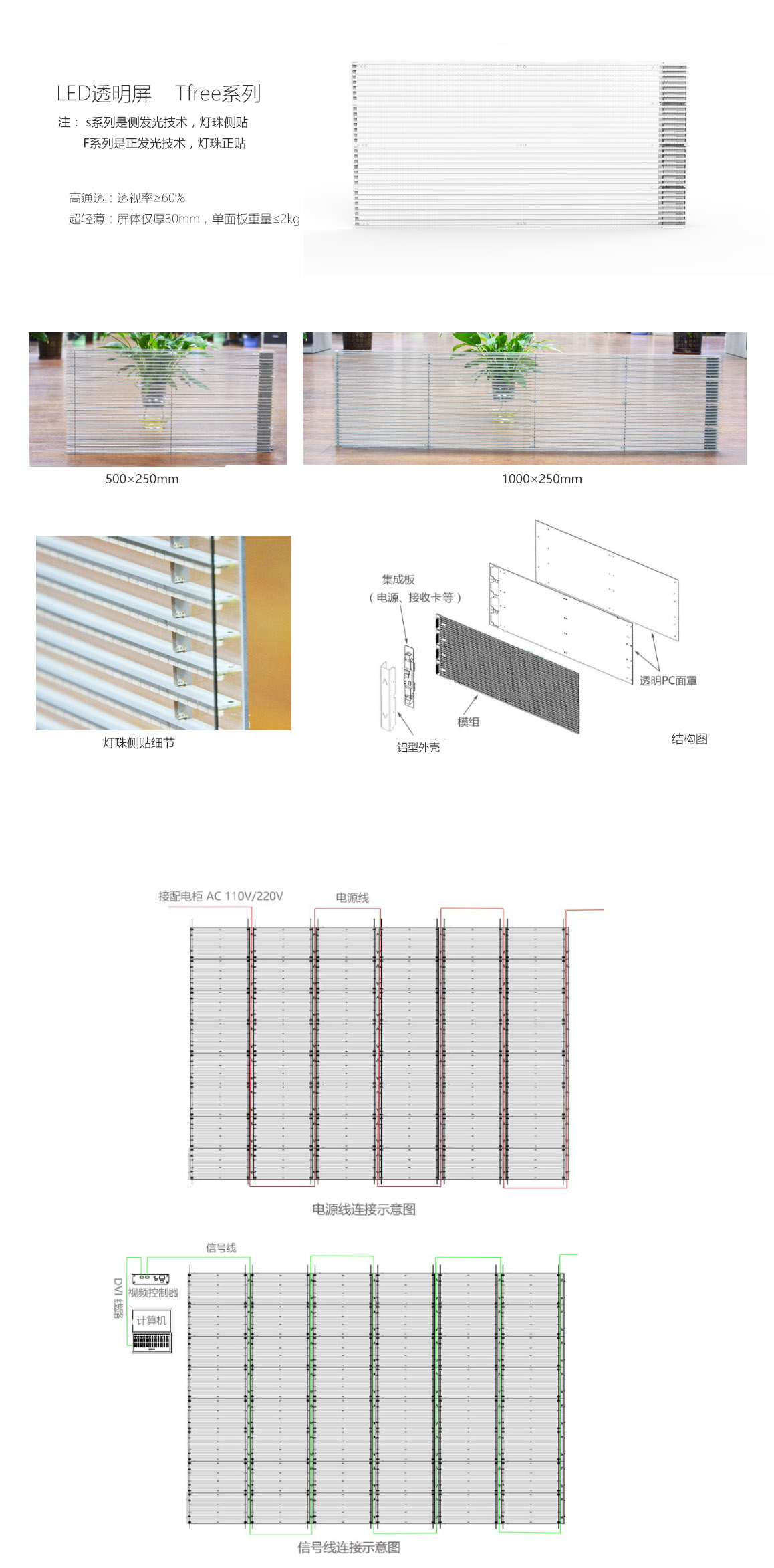 貼膜LED<a href=http://www.626937.com/toumingping/ target=_blank class=infotextkey>透明屏</a>系列Tfree