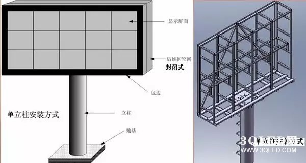 hello 10種<a href=http://www.626937.com target=_blank class=infotextkey>led顯示屏</a>安裝圖解及<a href=http://www.626937.com target=_blank class=infotextkey>led顯示屏</a>安裝方法   安裝 forum