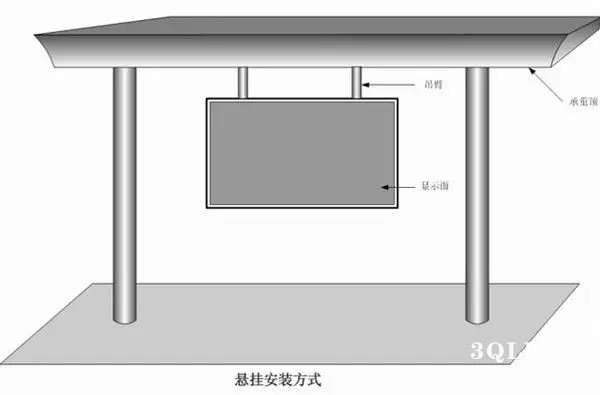 hello 10種<a href=http://www.626937.com target=_blank class=infotextkey>led顯示屏</a>安裝圖解及<a href=http://www.626937.com target=_blank class=infotextkey>led顯示屏</a>安裝方法   安裝 forum