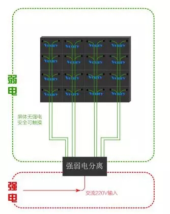 Voury卓華COB封裝LED顯示<a href=http://www.626937.com target=_blank class=infotextkey>大屏幕</a>助力信息化礦井建設(shè) 3.webp (1).jpg