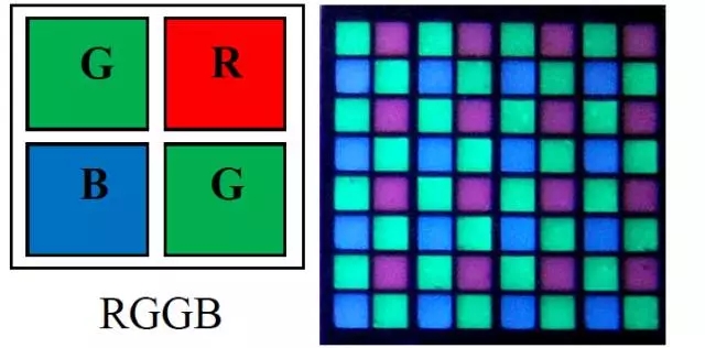 Micro LED全彩化與波長(zhǎng)一致性問(wèn)題，他們是如何解決的 6.webp.jpg