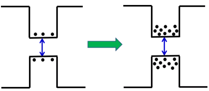 Micro LED全彩化與波長(zhǎng)一致性問(wèn)題，他們是如何解決的 14.png