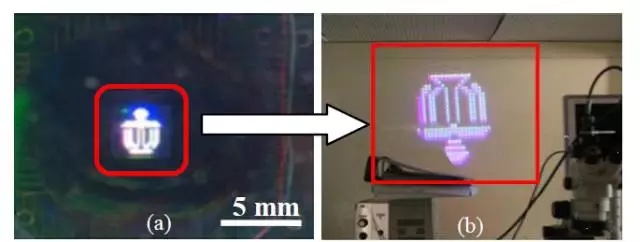 Micro LED全彩化與波長(zhǎng)一致性問(wèn)題，他們是如何解決的 11.webp.jpg