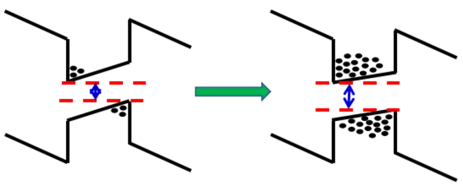 Micro LED全彩化與波長(zhǎng)一致性問(wèn)題，他們是如何解決的 13.png