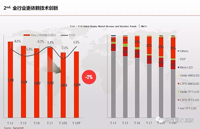 全球顯示“八大”趨勢 2.webp.jpg