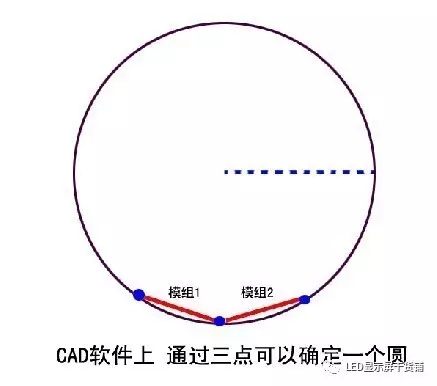 做弧形<a href=http://www.626937.com target=_blank class=infotextkey>led顯示屏</a>，弧的最小半徑需要多少 2.webp.jpg