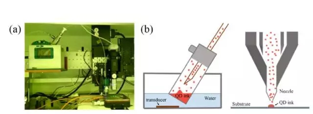 一文了解Micro-LED顯示技術 18.webp.jpg