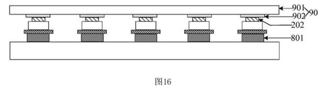 Micro LED巨量轉(zhuǎn)移無解？京東方亮出絕活 2.jpg