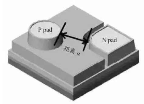 LED電子<a href=http://www.626937.com target=_blank class=infotextkey>大屏幕</a>的LED藍(lán)綠芯片的結(jié)構(gòu)