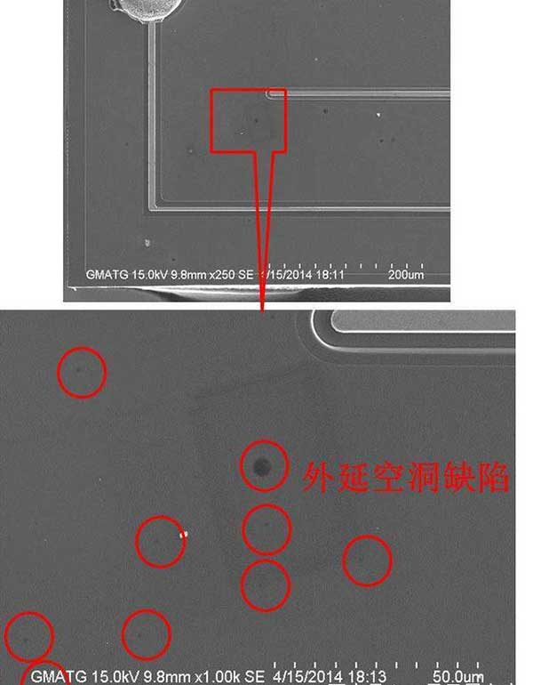 <strong>LED電子<a href=http://www.626937.com target=_blank class=infotextkey>大屏幕</a></strong>之所以會(huì)出現(xiàn)死燈原因竟是它