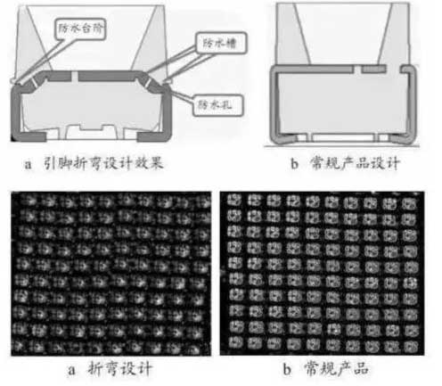 辨別LED電子<a href=http://www.626937.com target=_blank class=infotextkey>大屏幕</a>燈珠好壞的4種方法