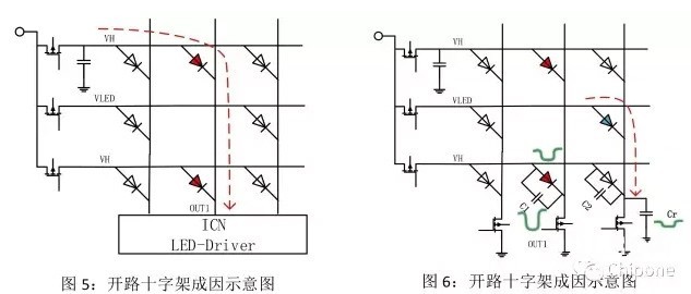 hello <a href=http://www.626937.com target=_blank class=infotextkey>led顯示屏</a>鬼影、壞點十字架、低灰偏色是什么原因造成！   技術 forum