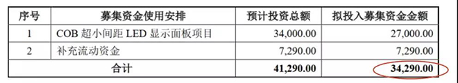 90秒看懂：中國(guó)品牌主宰的<a href=http://www.626937.com target=_blank class=infotextkey>led顯示屏</a>產(chǎn)業(yè) 13.jpg